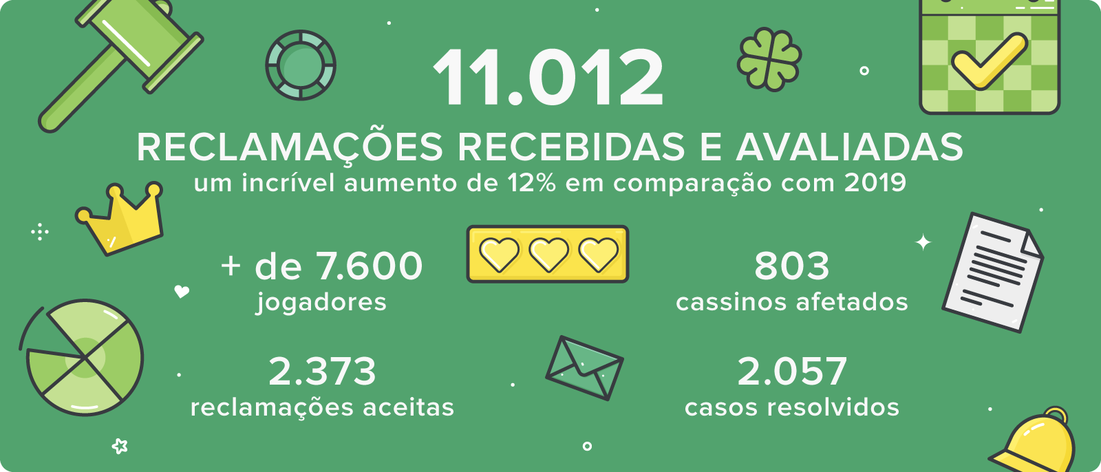 huuuge casino 100 free spins