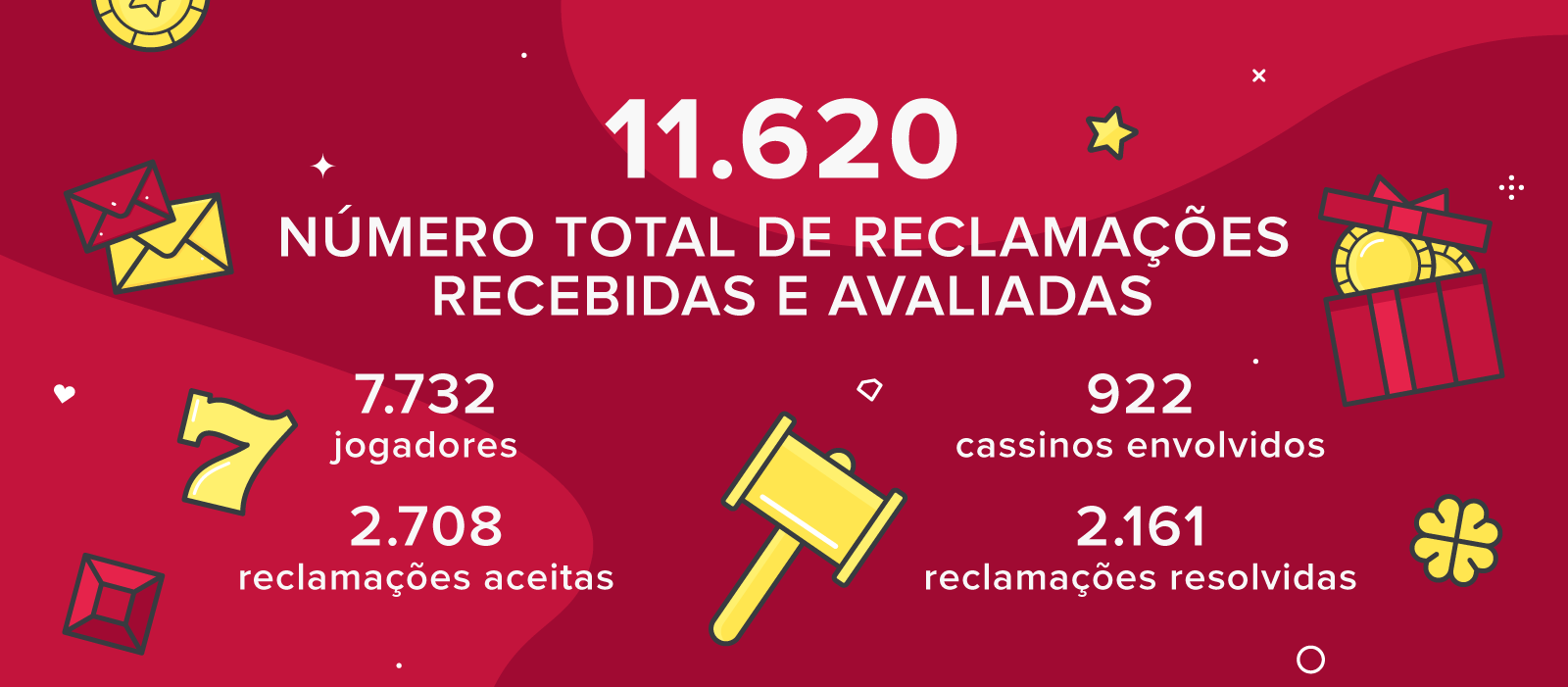 entar hotmail.com